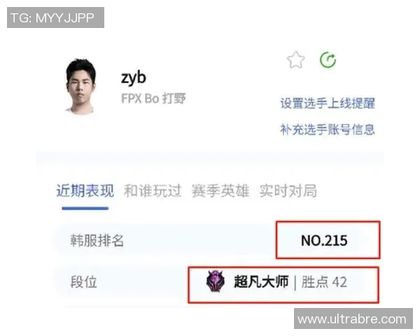 FPX在城市赛中以82分稳居积分榜首位展现强劲实力